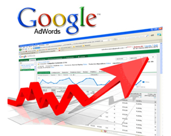 Google AdWords